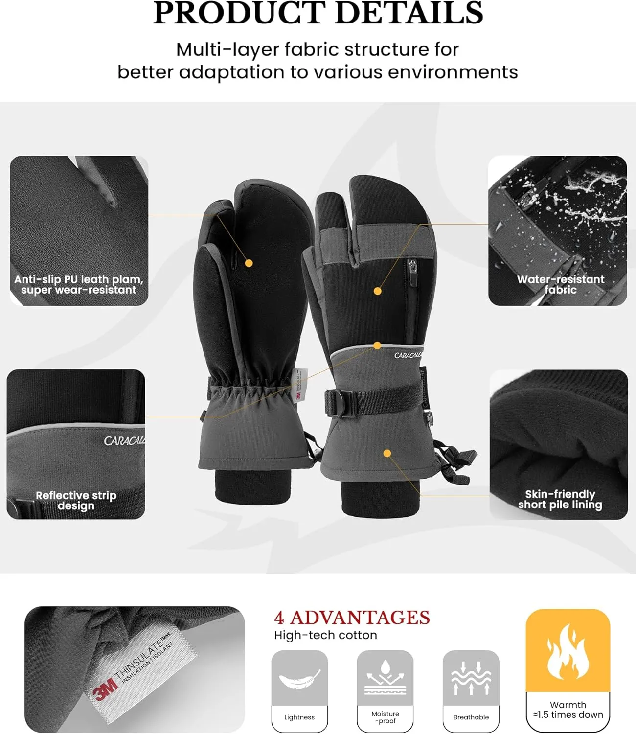3-Fingers Ski Mittens for Men & Women Winter Snow Mitts Waterproof Gloves Warm 3M Thinsulate for Snowboard Snowmobile
