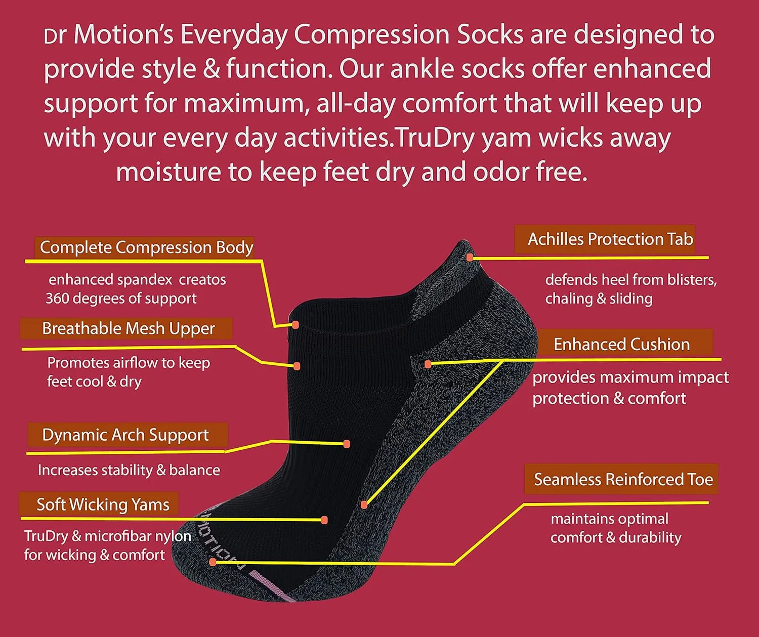 Dr. Motion 6 Pairs Womens Low Cut Ankle Cushioned Breathable Compression Socks